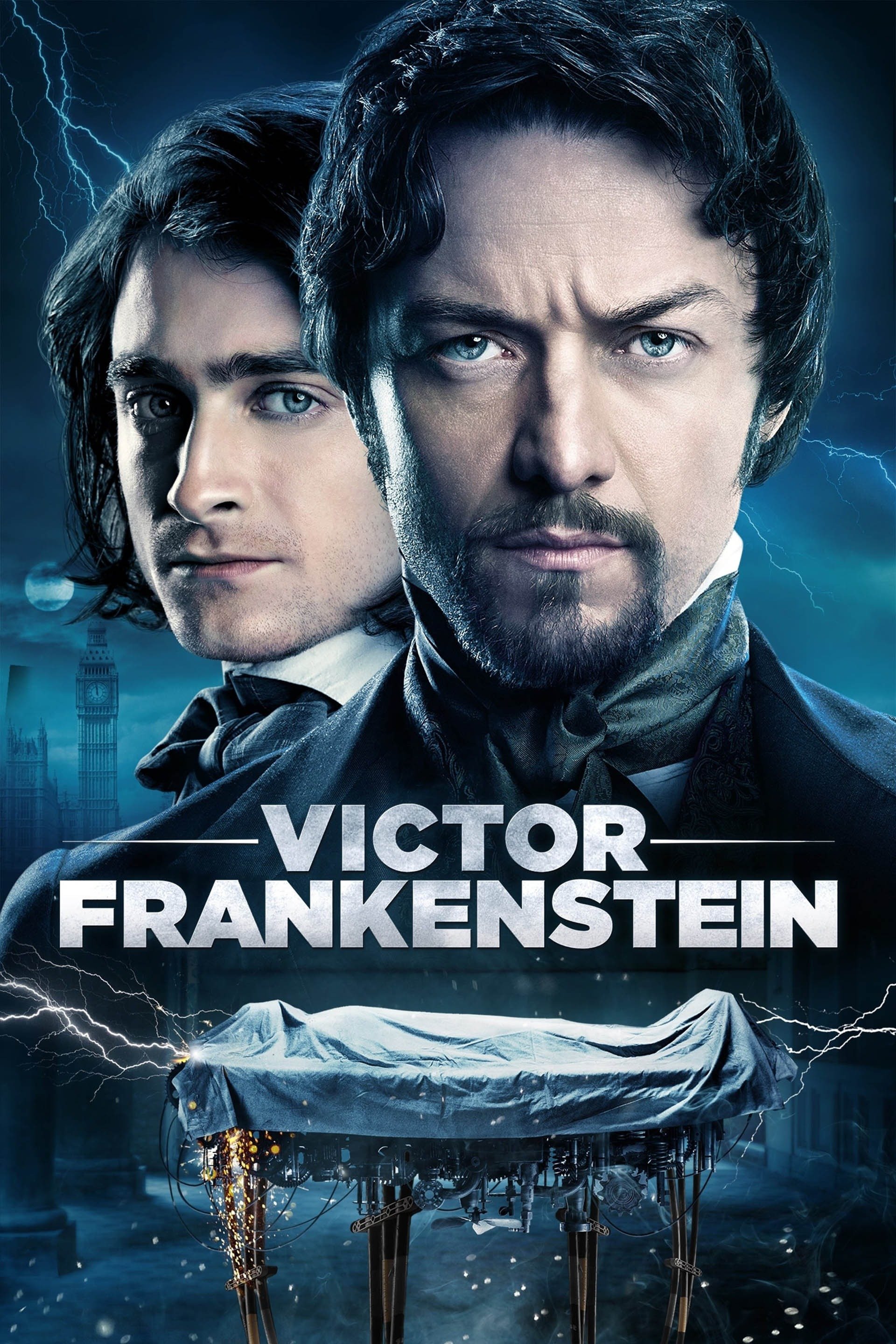 Victor Frankenstein (2015) [289449] (A1708528917) [[Movies]] --Plex--